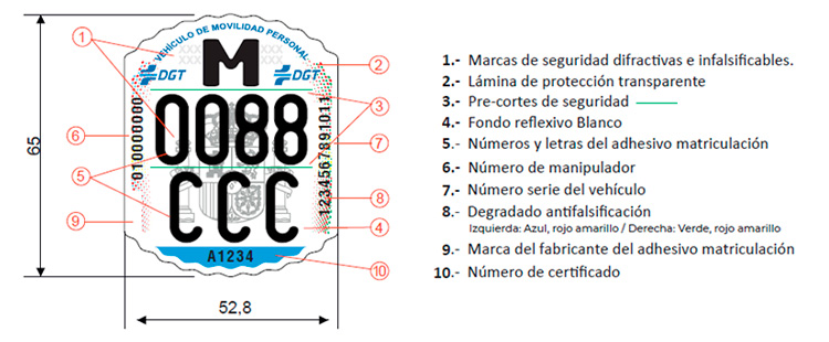 Ejemplo matrícula patinete eléctrico con las partes señaladas