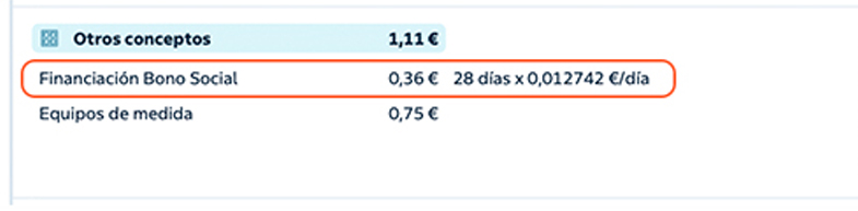 Bono social en la factura