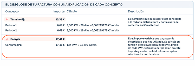 Termino de energía en la factura de la luz
