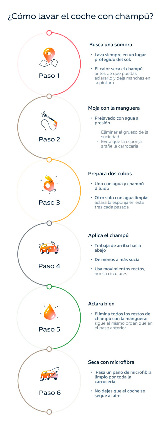 mejor champú para coches