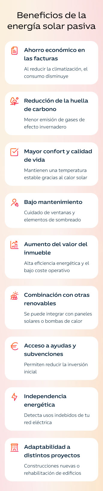 Beneficios energía solar pasiva: infografía