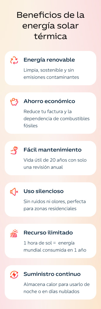 energia solar beneficios