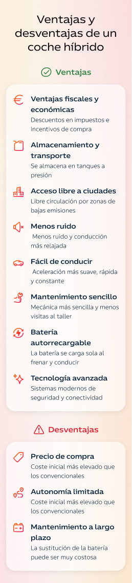 ventajas y desventajas coche híbrido