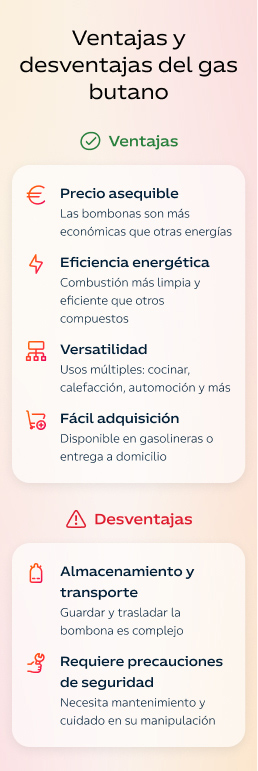 Ventajas y desventajas del gas butano: infografía