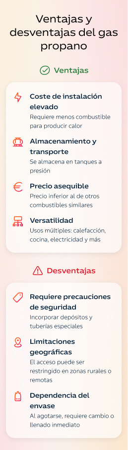 Ventajas y desventajas del gas propano