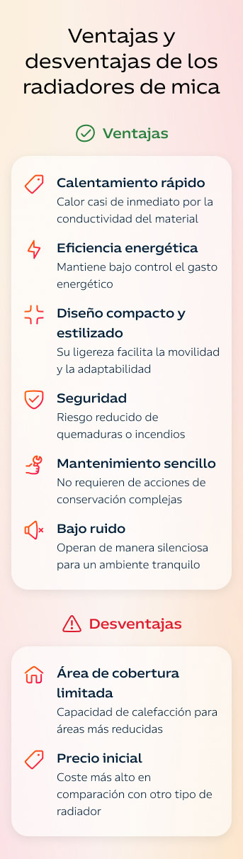 Infografía: Ventajas y desventajas de los radiadores de mica