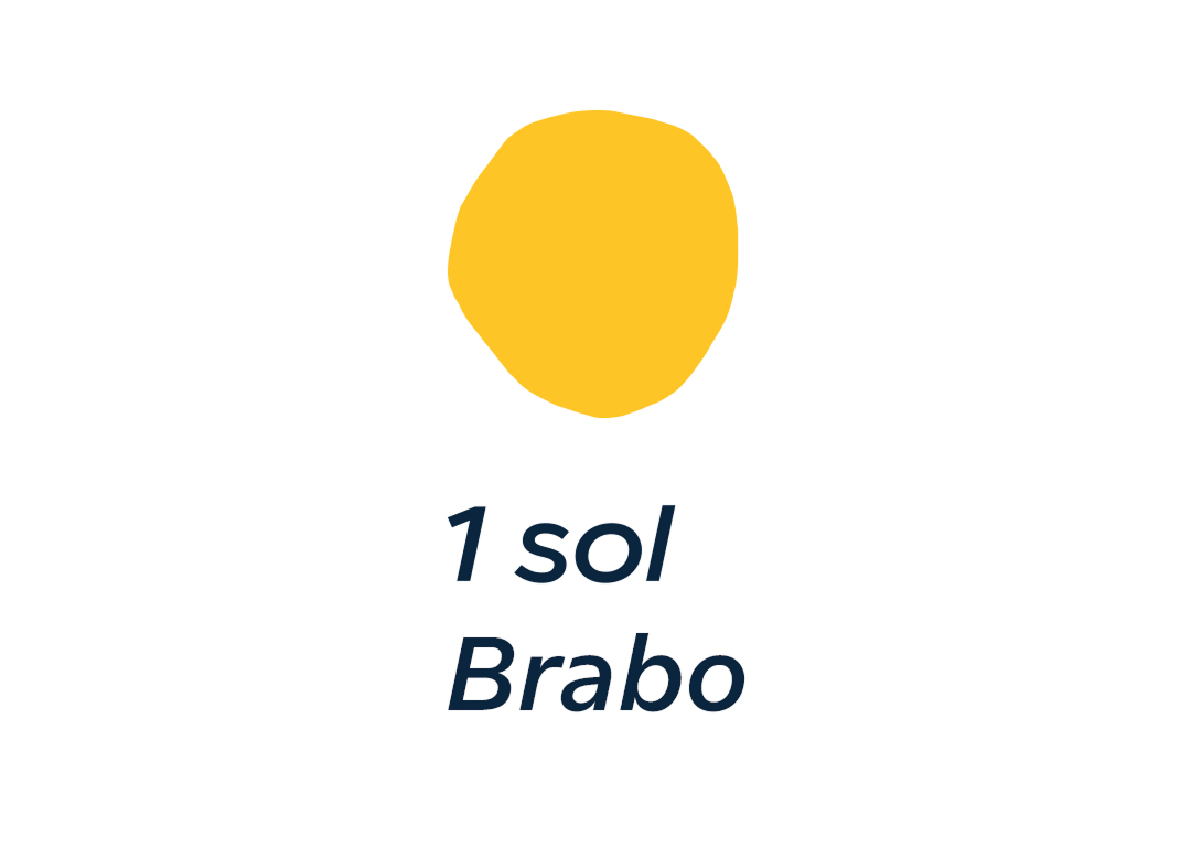 Sorteo Experiencia Restaurante Brabo - Sol 2025 (Barcelona)