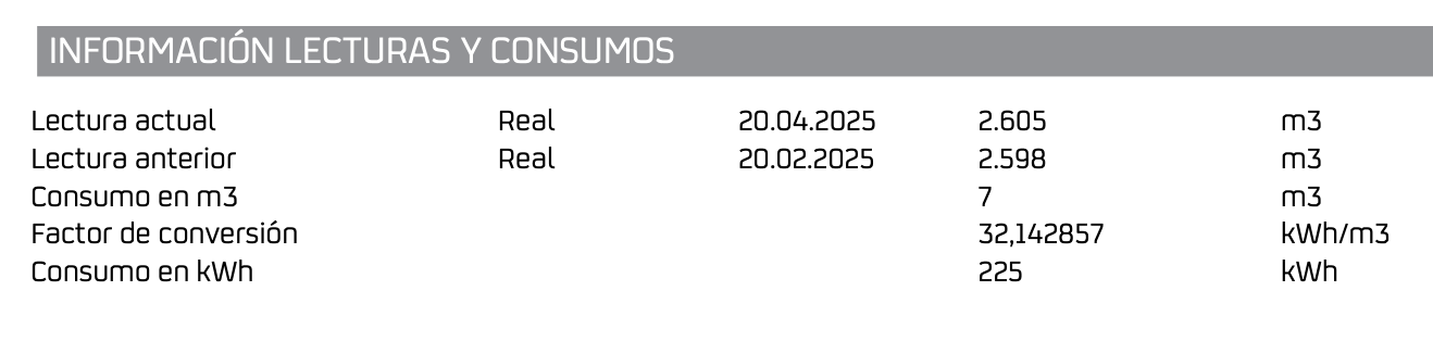 Imagen con botones
