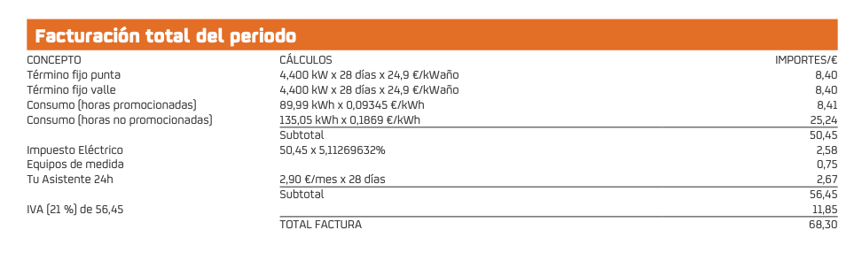 Imagen con botones