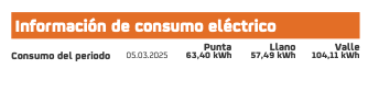 Imagen con botones
