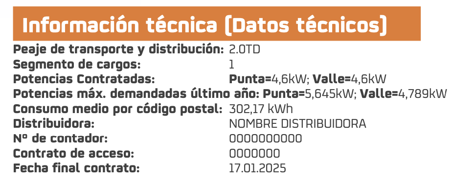 Imagen con botones
