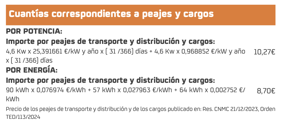 Imagen con botones