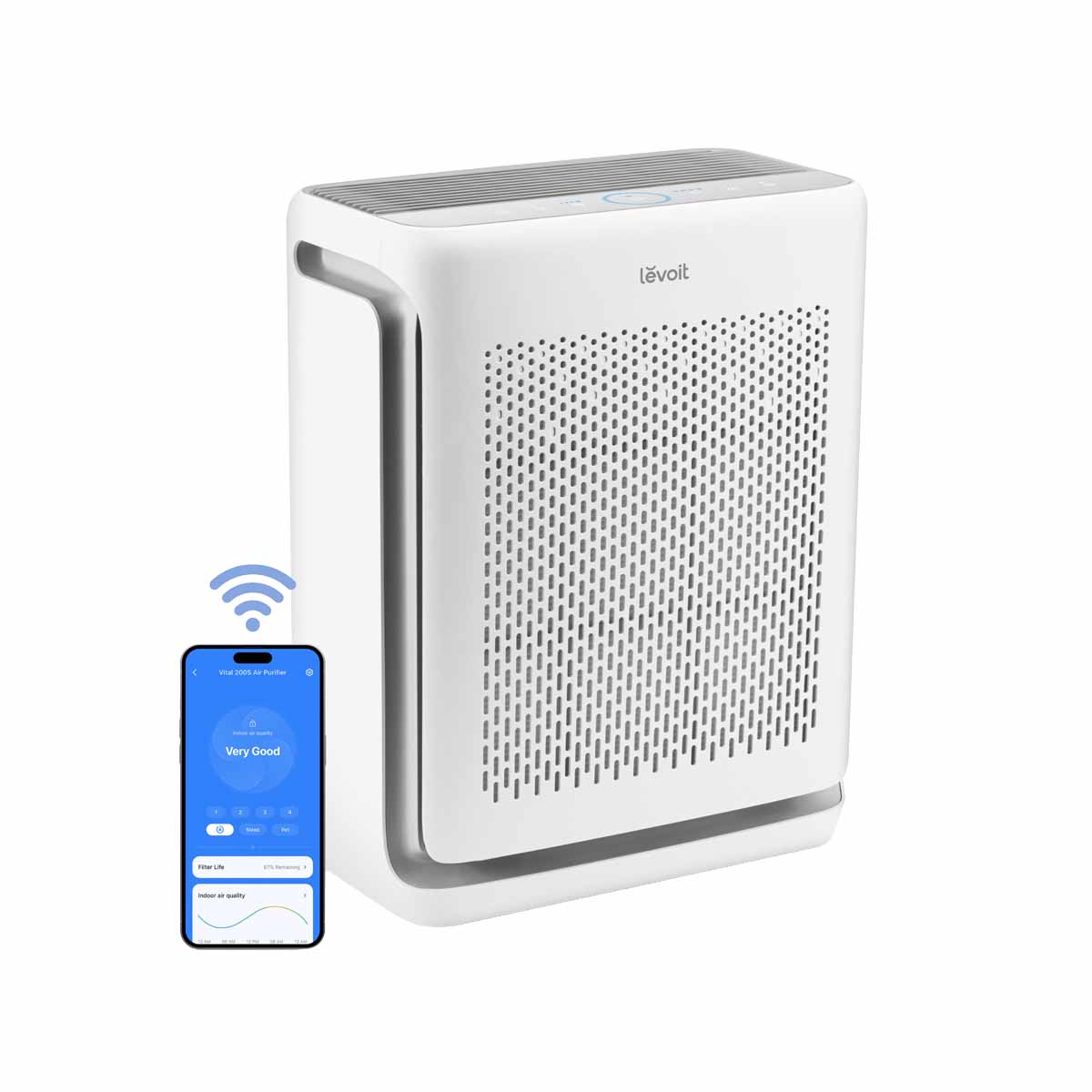 Purificador de aire Levoit Vital 200S Pro