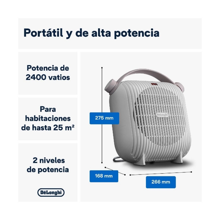 Termoventilador De’Longhi Capsule Hobby HFS30B24.W-2